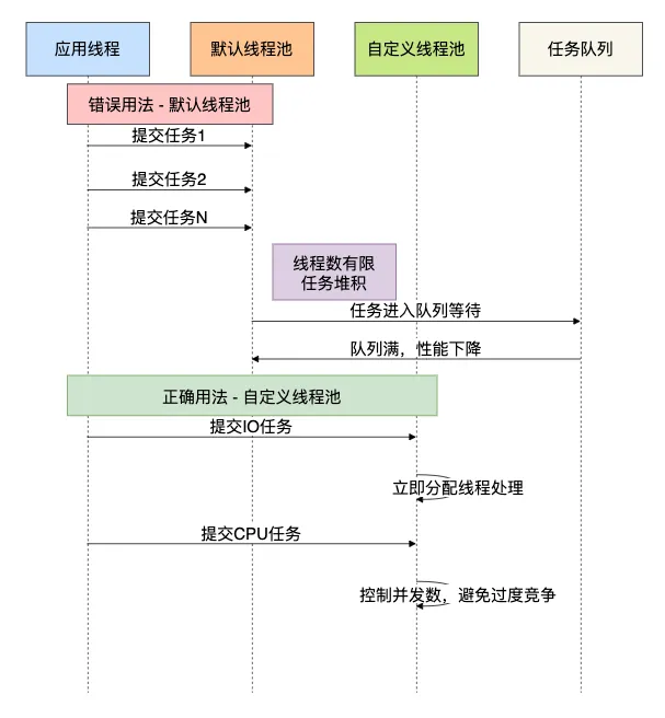 6f90777b-1018-4c61-95dd-962bdcfbf31c.webp