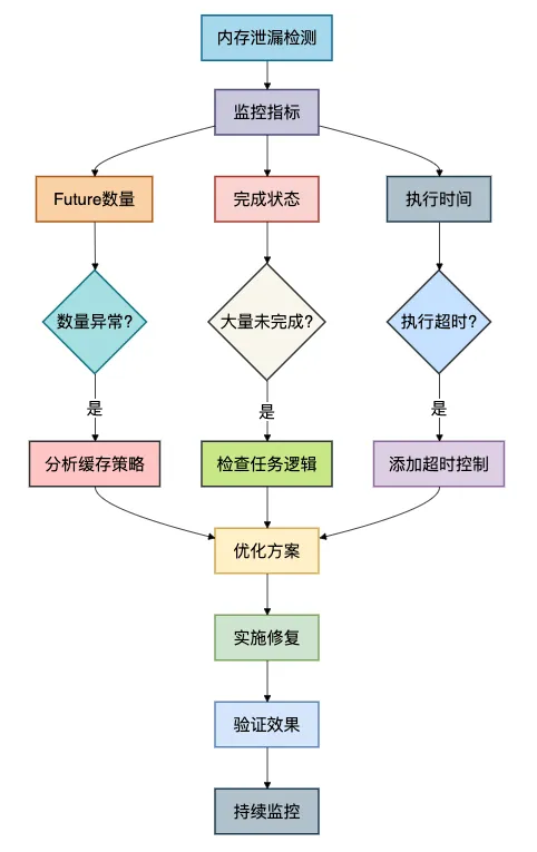 7f7a1ca5-4b41-42cf-9e44-fb8c34c9a1fc.webp